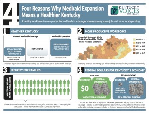 KVH Medicaid Expansion Infographic 3-28-13