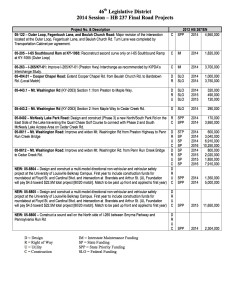 46th Roads list Final 2014 session